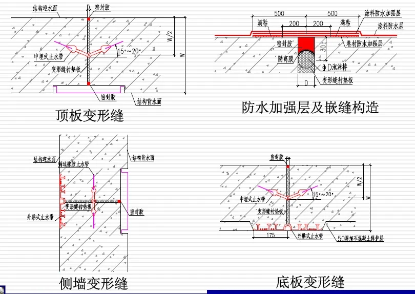 元门乡变形缝防水